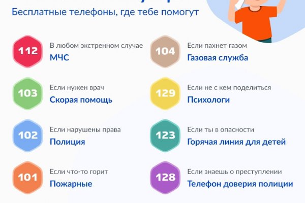 Не работает кракен через тор сегодня