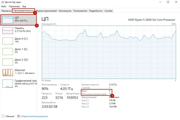 Не работает блэкспрут